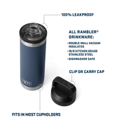 Yeti Rambler 18oz Bottle