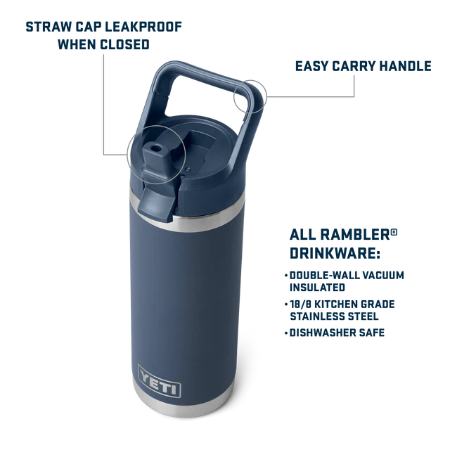 Yeti Rambler 18oz Straw Bottle