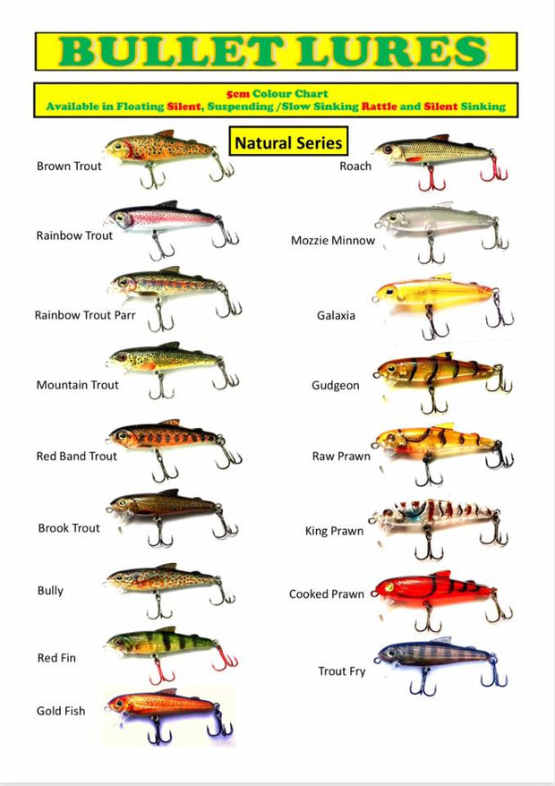 Bullet Lures 5-0 Minnow