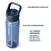 Yeti Yonder 750ml Straw Bottle