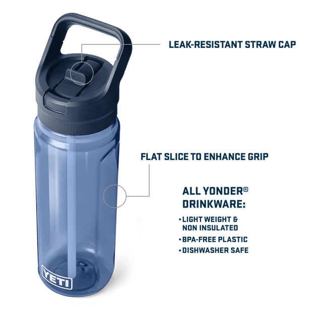 Yeti Yonder 750ml Straw Bottle
