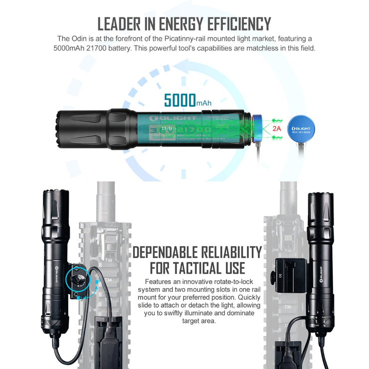 Olight Odin Torch