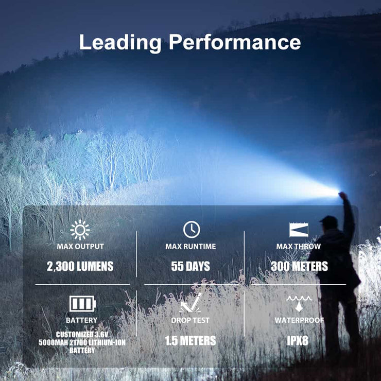 Olight Warrior 3S