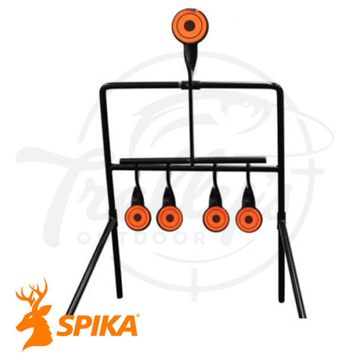 Spika Resetting Target